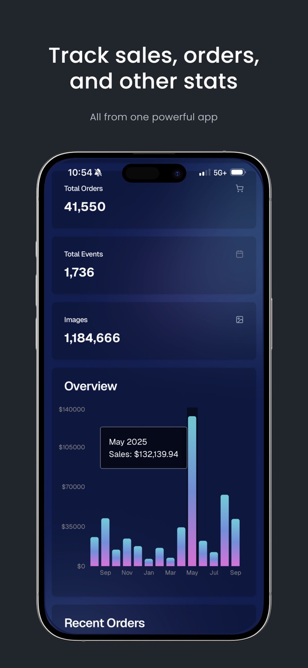 Dashboard sales and orders screen from the App Store